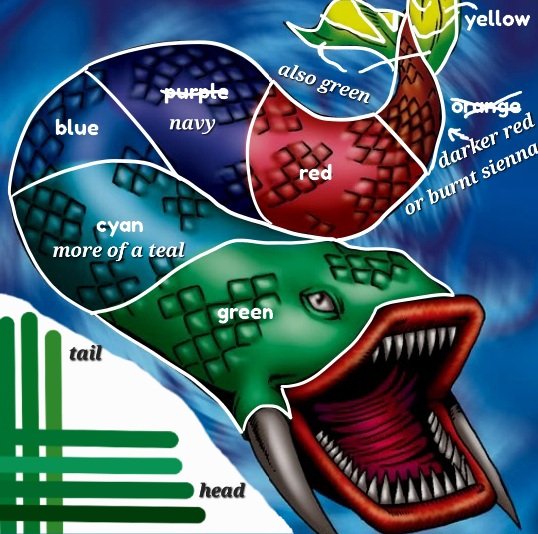 byCaitlin's tweet photo. @HaroldJ_NEPA @Martu_swiftie13 @MauriceSSBU Tail green is the same as the head, just a bit lighter shading https://t.co/bTBQT9ZCiO