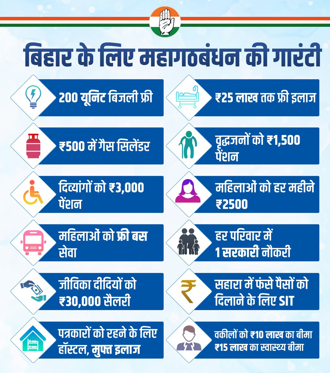 बिहार के लिए महागठबंधन की गारंटी ✨