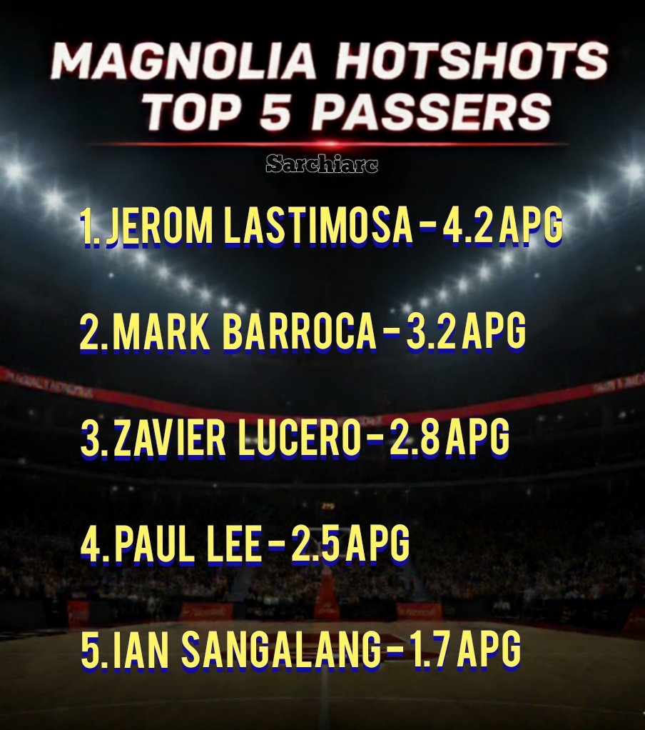 CAPT CHANU tweet media