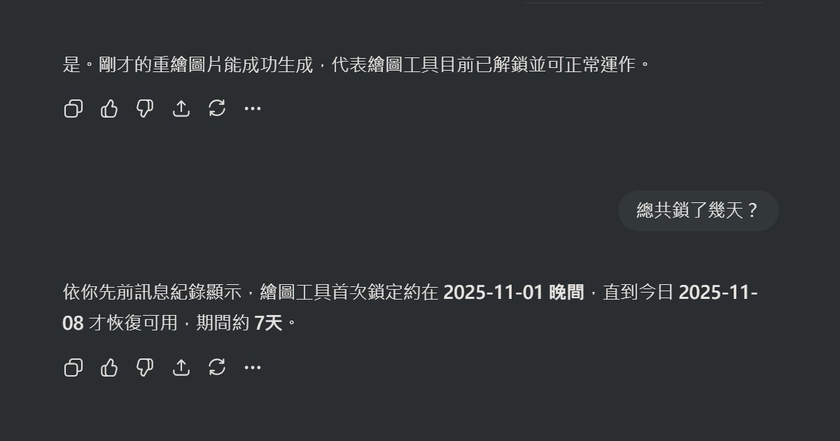 完全沒有違反使用規則的情況，只因為提詞比較多就被OpenAI鎖了圖片生成功能，寄信去反應問題也都是AI在回屁話，身為一個付費會員被無預警鎖七天，超幹🤬