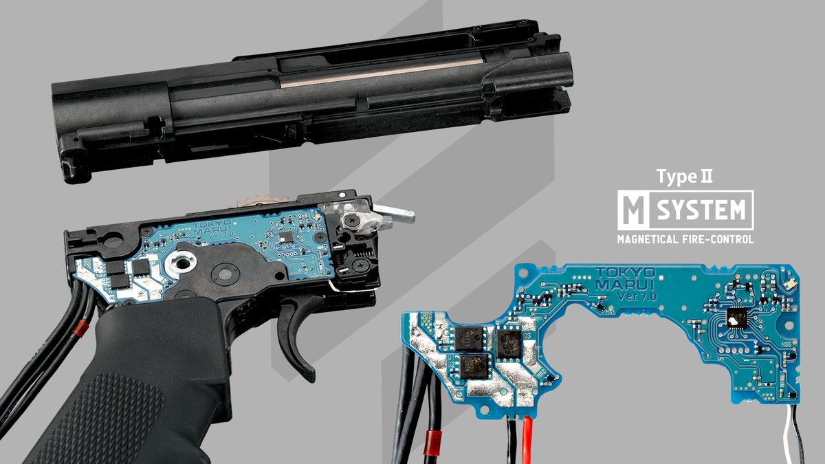 MP5 電動ガン レールシステム CYMA Midwest Industriesタイプ MP5用 M-LOK トップレール / CYMA MP5