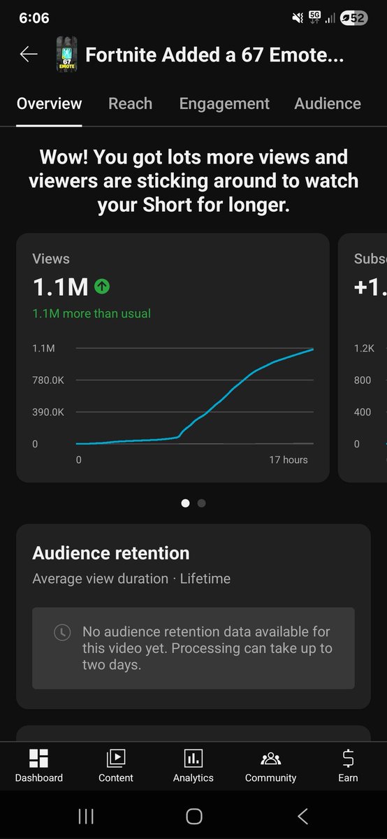 First week back on YouTube and we hit our first milly, appreciate all the love guys 💙 we're just getting started