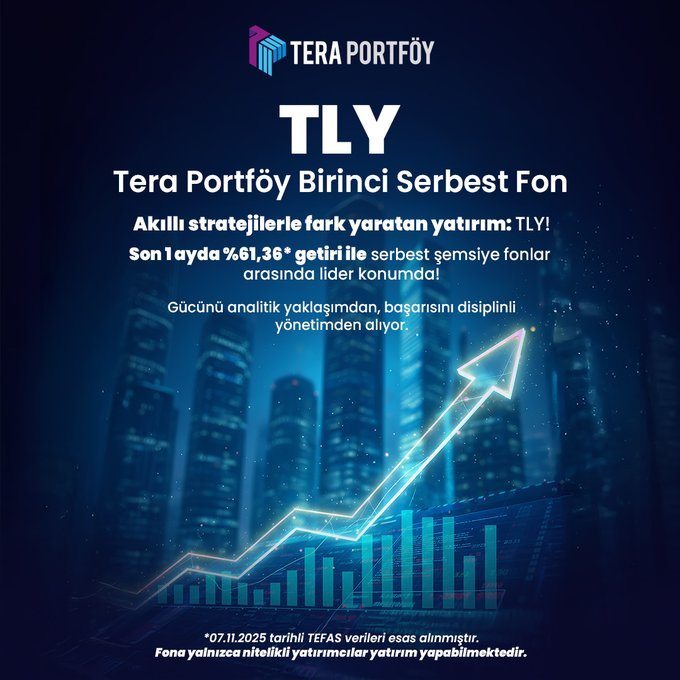 ErikaMackay's tweet photo. TLY - Tera Portföy Birinci Serbest Fon

Akıllı stratejilerle fark yaratan yatırım: TLY!

Son 1 ayda %61,36 getiriyle serbest şemsiye fonlar arasında lider konumda!*

*07.11.2025 tarihli TEFAS verileri esas alınmıştır.

Fona yalnızca nitelikli yatırımcılar yatırım yapabilmektedir. https://t.co/KYfomkE0Uo