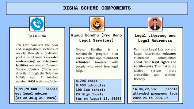PIB India tweet media