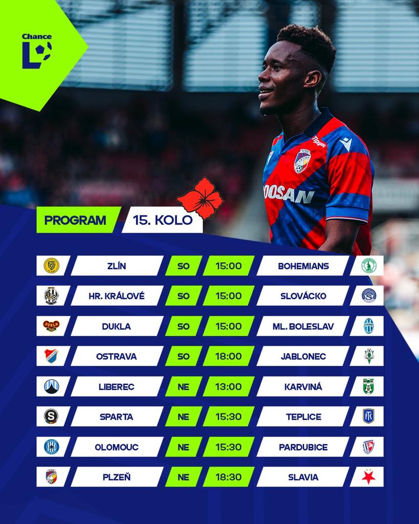 LE PROGRAMME DU WEEKEND 🗓️ 

Samedi : multiplex suivi d'un gros duel entre Baník et Jablonec. 😏

Dimanche : 4 matchs dont un énorme Plzeň - Slavia en clôture. 🤤

Un beau weekend en prévision ?