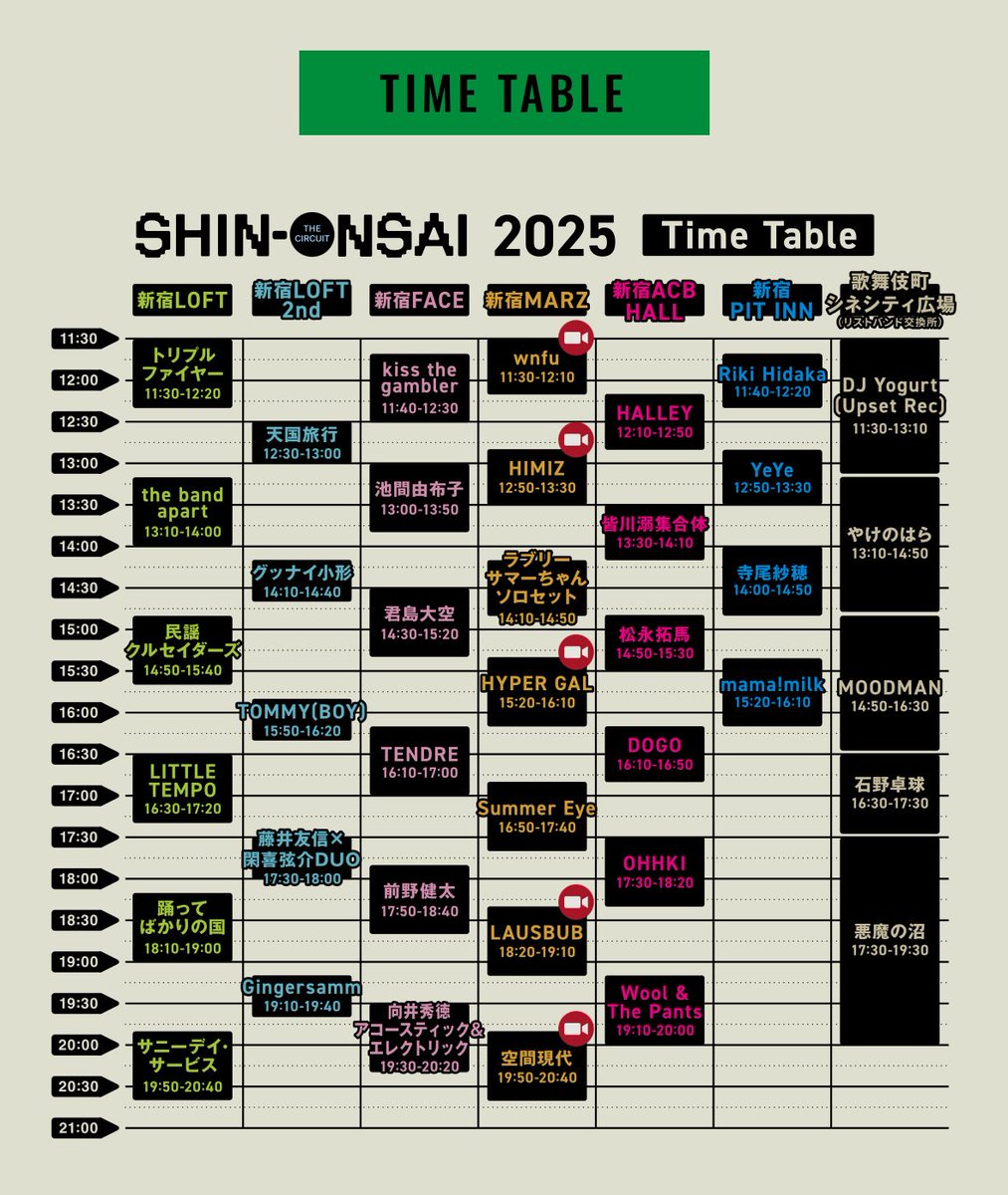 SHIN-ONSAI 2025 Official on X