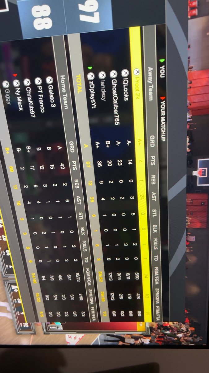 And these nerds be needing cheating devices when it’s easy to shoot just get good at the game lol #2KCommunity #2k26