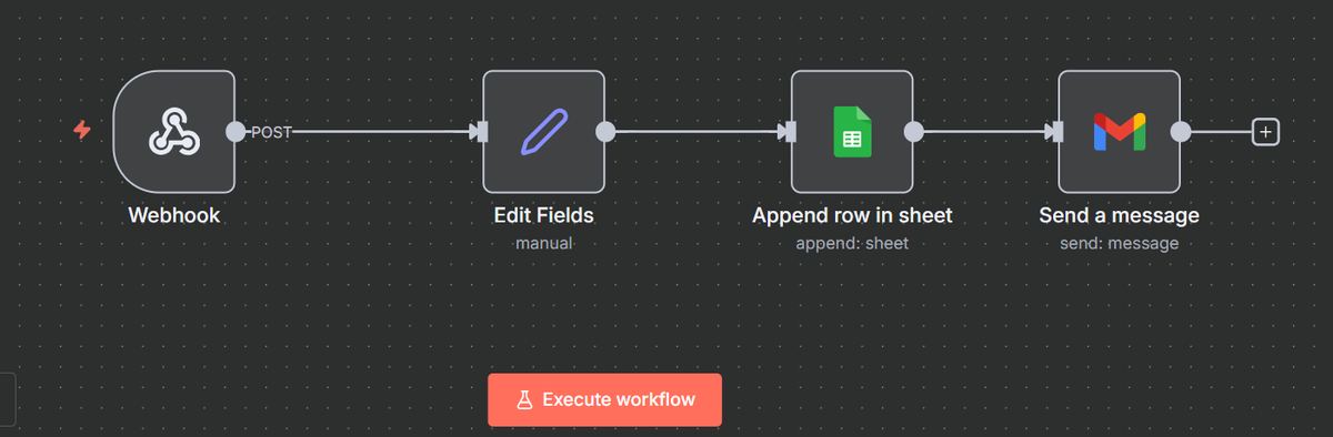 ugeetweets's tweet image. Created an attendance system on n8n that automatically records data, updates Google Sheets, and emails attendees.
Sure, I ran into challenges, but figuring it out made the win even sweeter! 🔥
Thank you @AutomationKing0 @Tech_babby 

#NoCode #Automation #TechWins #n8n