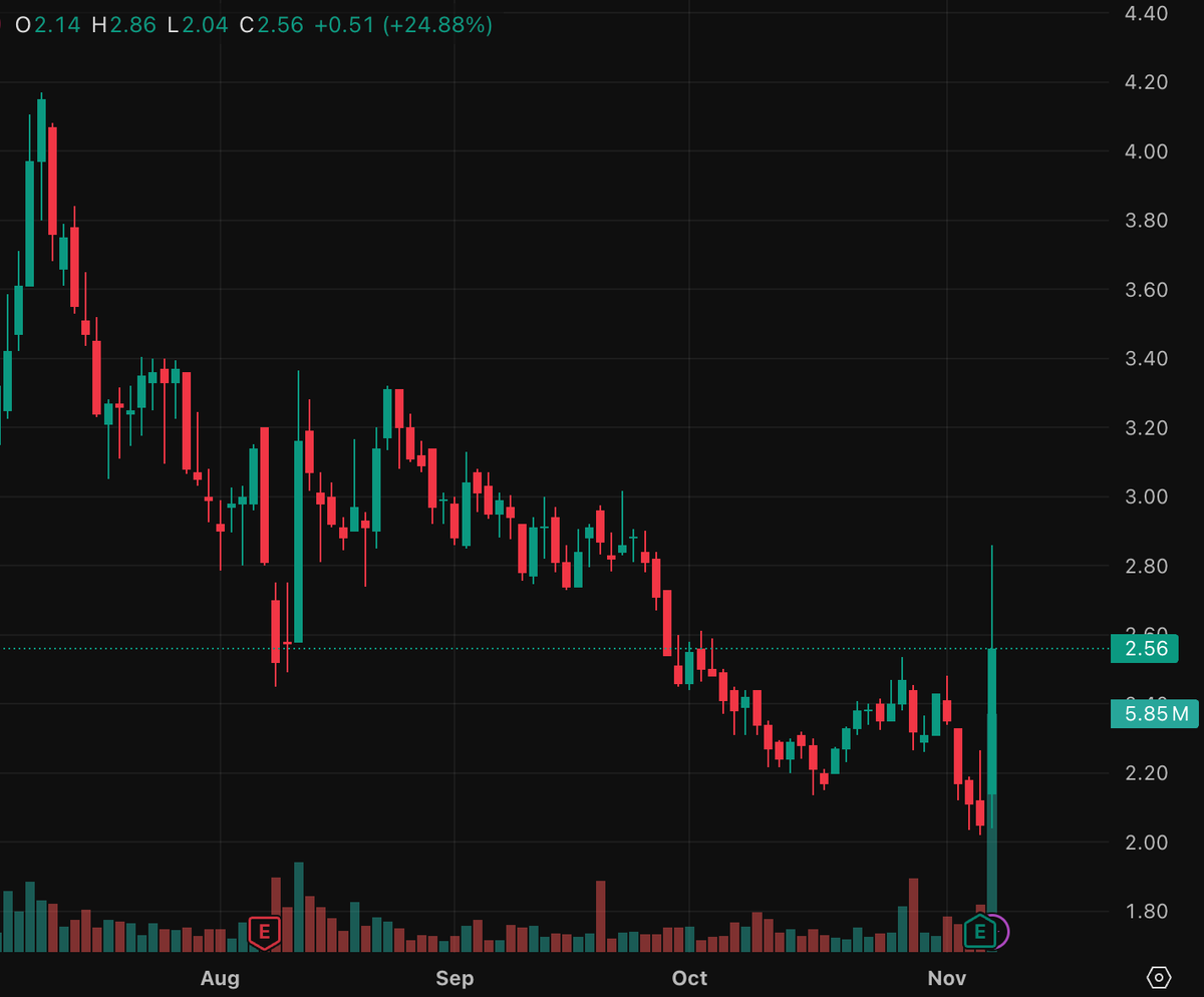 Ethan Caldwell tweet media