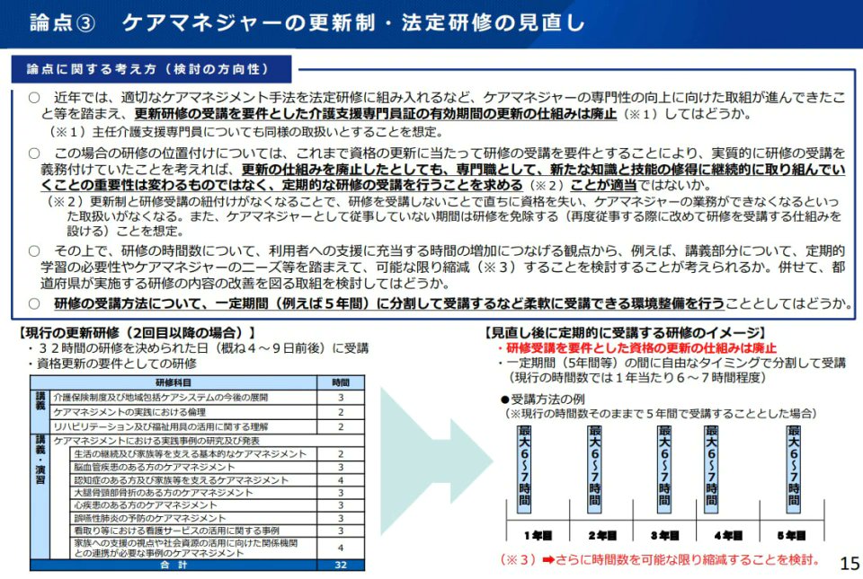 Uroka4's tweet photo. 主マネの有効期限がR9年12月なんだけど、更新研修廃止はR9年度介保改正から。
期限までに研修廃止になってるものの、結局は5年分割で受ける研修をR9年4月～12月の間に受ける必要があるのか？受けないと更新出来ない？でも更新制は廃止なんだろ？
どっちなんだい💪 https://t.co/vSgKpyqkxu