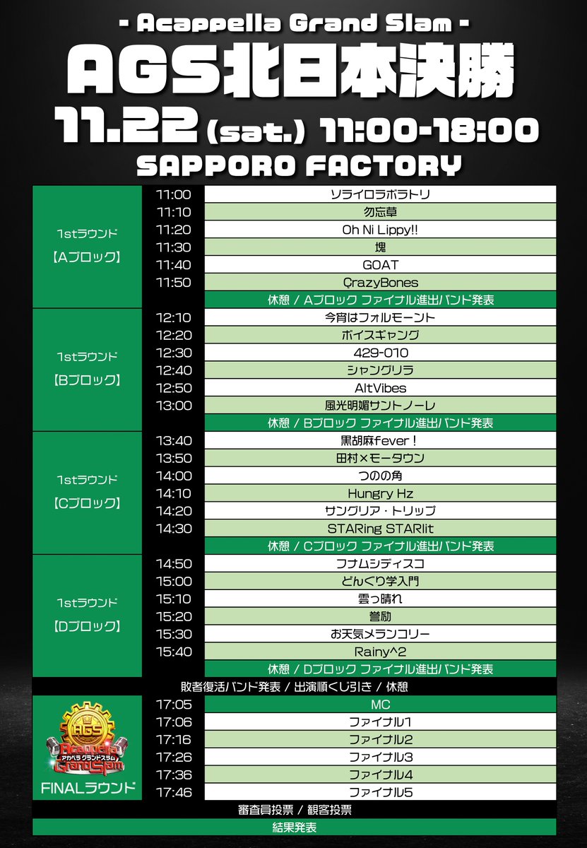AcappellaGS's tweet photo. 🏆AGS #アカペラグランドスラム🏆

ついに今月末、北日本エリア代表が決定！

『AGSジャパンリーグ北日本決勝』
▼11月22日(土) 11:00〜18:00
＠札幌ファクトリー

👀観覧無料
📺YouTubeにて生配信

▼北日本決勝審査員
こせ
ファレル
Shimo-Ren
むなかた
+ 観客投票 (FINALラウンドのみ)
#AGS2025 https://t.co/zshIQjyIXV