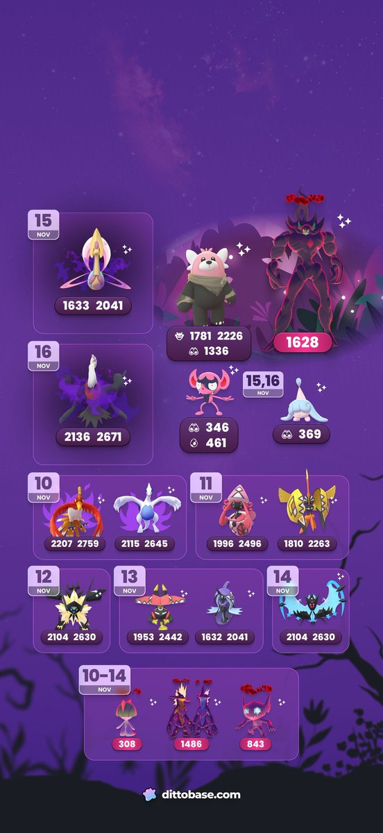 Hundo Phone Background for Pokémon GO Wild Area 2025 #PokemonGO