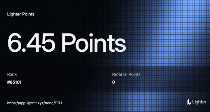 Only got 4 Points from 15 M$ volume 

Does <a href="/Lighter_xyz/">Lighter</a> shadowbanned me?