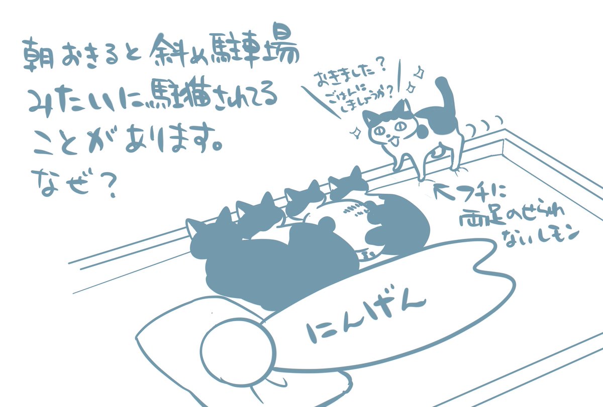 熊沢 楓コミックス発売中 on X