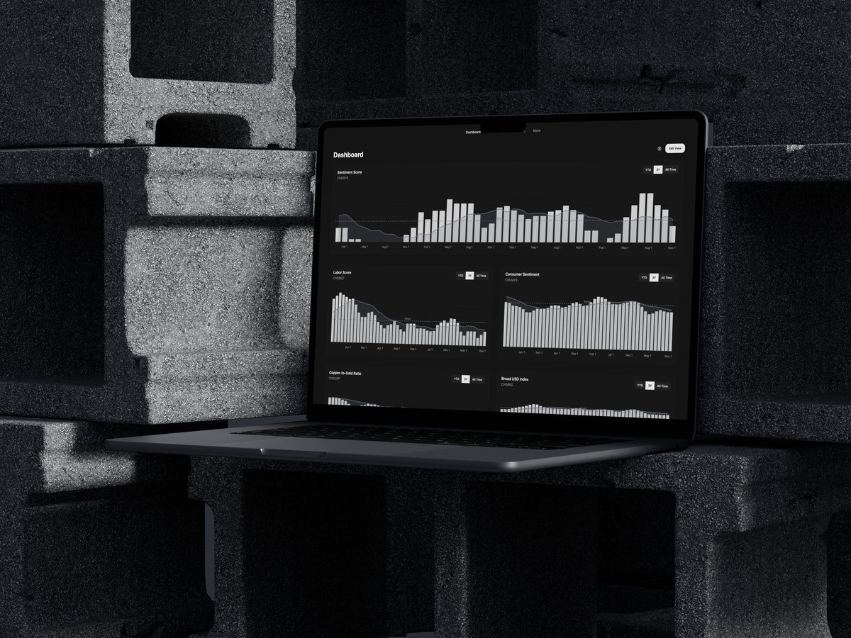 signalbynoise's tweet image. Do you have the complete picture or are you still bewildered and guessing?

What&apos;s the current #market status and what can we except in the coming days, weeks, months? Wondering why most trades are bad in this kind of environment?

Money is printed, consumers are unhappy, and…