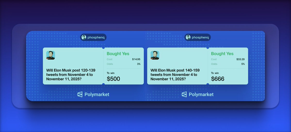 Phosphen tweet media