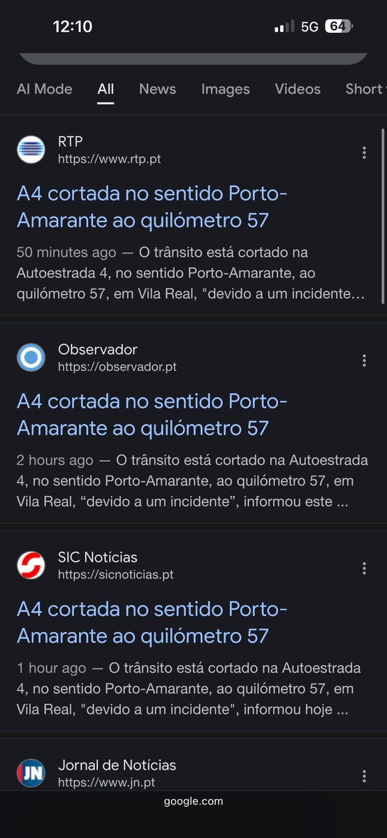 Badlogics's tweet image. Jornalismo em Portugal é tudo copy paste