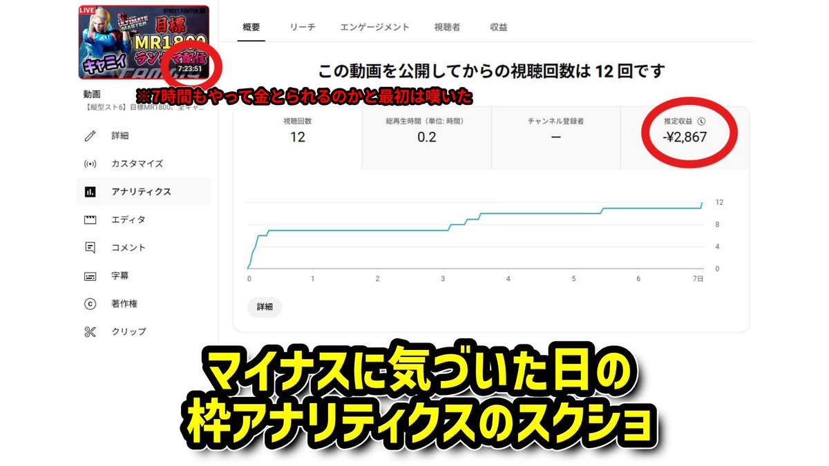 徐福ちゃんサブ (@jyohukusabu) / Posts / X