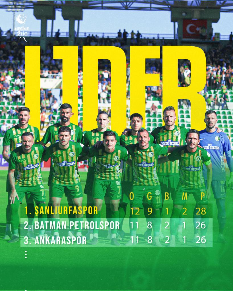 𝙻1𝙳𝙴𝚁! 🎯