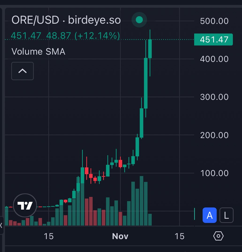 Moo | Elemental tweet media