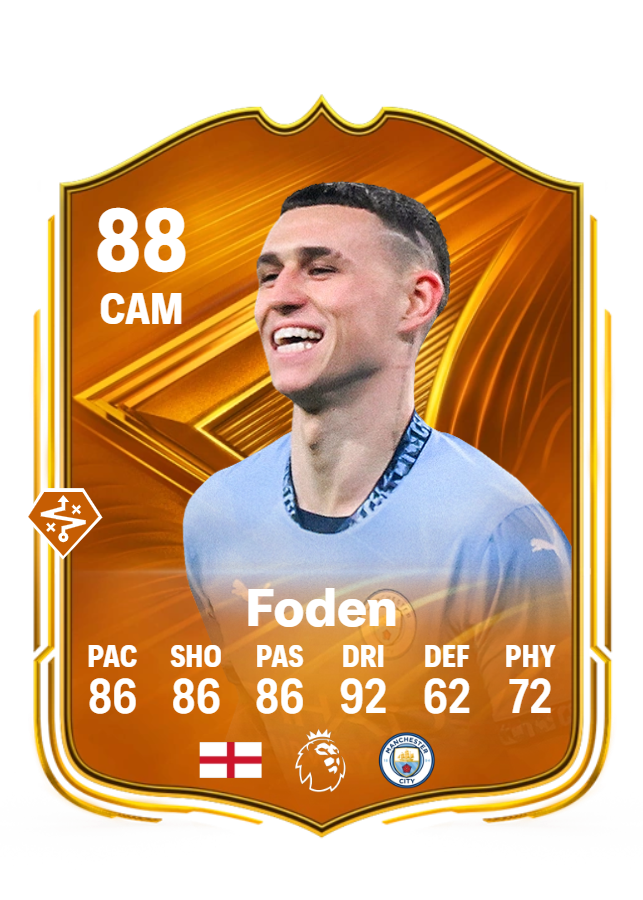 FUTWIZ's tweet photo. 🚨UEFA STAR PERFORMER CARDS 🚨

EA have announced that Star Performers will be going live today!

'Starting in Season 2, after select special matchweeks, the most exceptional UEFA performances will be eligible for a Star Performer item'

▪️Sat 8th Nov 6PM
▪️Live for 48 Hours ONLY

Some players who had a Star Performance!

▪️Van De Ven - Goal of the tournament (really) 
▪️Phil Foden - 2 goals 
▪️Carlos Forbs - 2 goals 1 assist 
▪️Victor Osimhen - 3 goals
▪️Mikel Gogorza - 1 goal 1 assist 
▪️Xherdan Shaqiri - 2 goals 1 assist

Who do you think deserves a card? 🤔