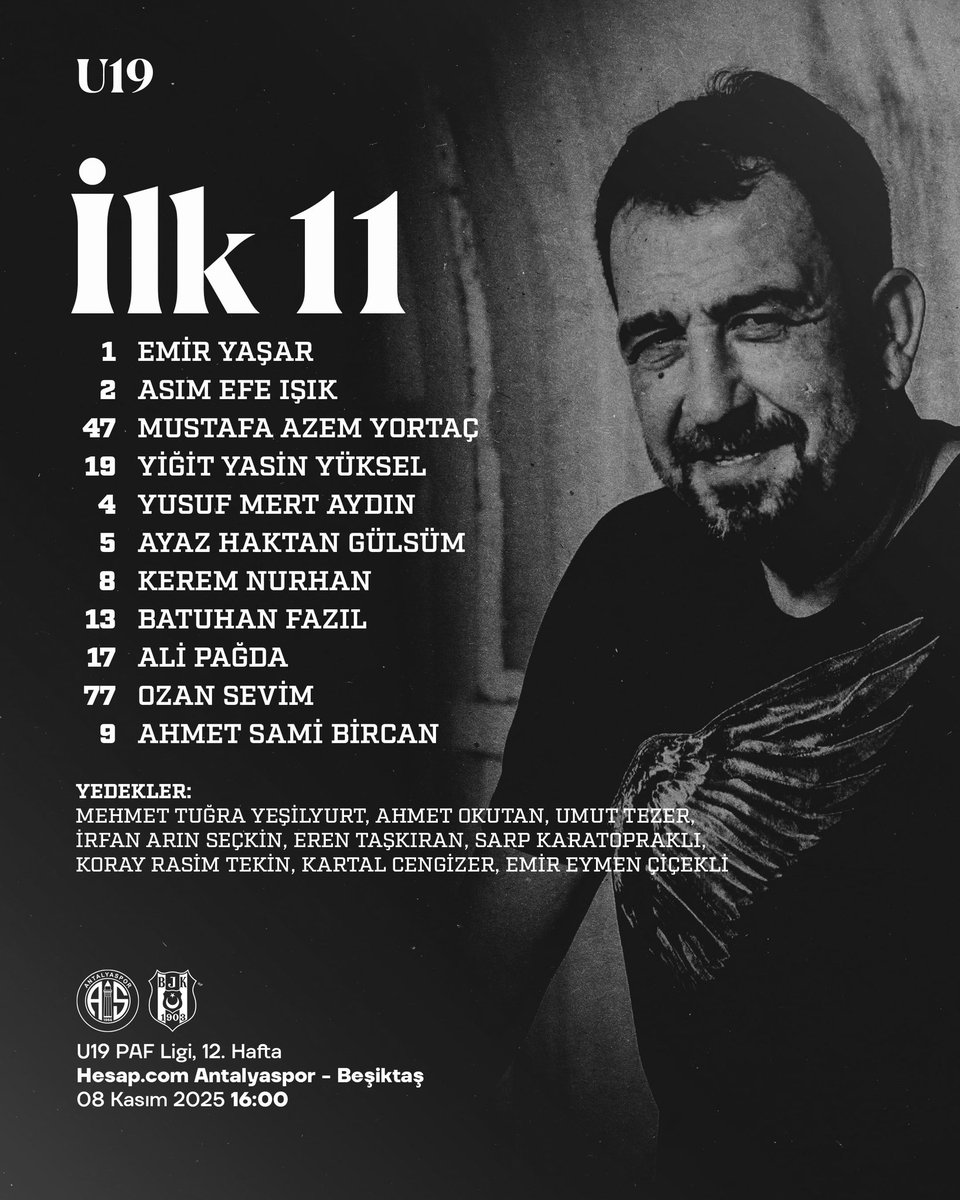 U19 Akademi Takımımızın Antalyaspor maçı ilk 11’i.

⬛️⬜️