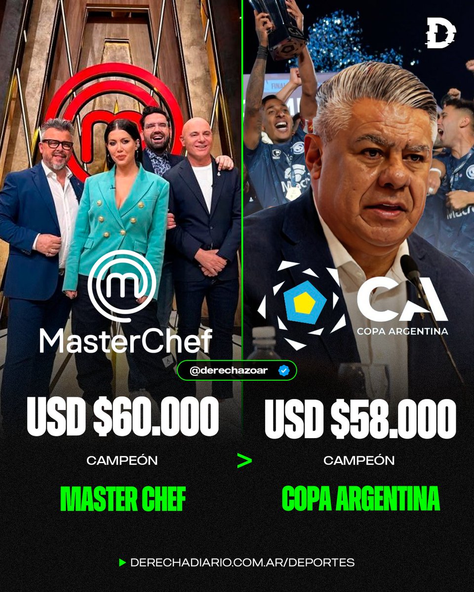 fchebaia's tweet photo. @CarloniRicardo @tapiachiqui @TovigginoPablo https://t.co/5tkgIfxNQm
