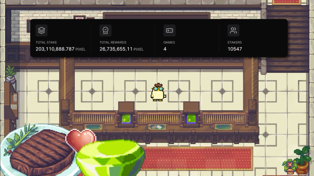 Huge Milestone For <a href="/pixels_online/">Pixels</a> 🔥

Over 200 million $PIXEL are now staked, with 26.7 million already rewarded to stakers.

300Million next?! 👀