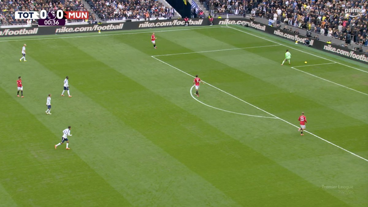 The Touchline | 𝐓 tweet media