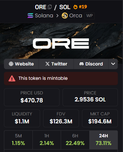 - Wake up
- Check ORE Price
- Realizes you are richer than yesterday 
- Repeat