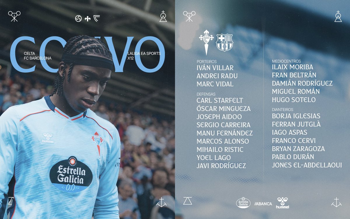 📃 قائمة سيلتا فيغو المُستدعاة للقاء برشلونة 🔵

إيفان بيّار
أندريه رادو
مارك فيدال

كارل ستارفلت
أوسكار مينغويزا
جوزيف أيدو
سيرخيو كارّيرا
مانو فرناندث
ماركوس ألونسو
ميهايلو ريستيتش
يويل لاغو
خافي رودريغيث

إيلايش موريبا
فران بيلتران
داميان رودريغيث
ميغيل رومـان
هوغو سوتيلو