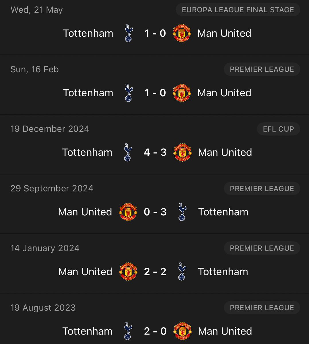 گلوري گلوري يونايتد