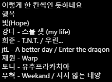 ClubHOT_intl's tweet photo. According to a fan on IG, these may be the other songs:

◦ Happiness
◦ Hope
◦ My Life (Kangta)
◦ T.N.T/ We... (Heejun)
◦ A Better Day/Enter The Dragon (JTL)
◦ Warp (Jaewon)
◦ Yutzpracachia (Tony)
◦ Weekand/The Sun That Never Sets (Woohyuk)

🔗https://t.co/zOWhrPUn20 https://t.co/4pl7d28yOQ