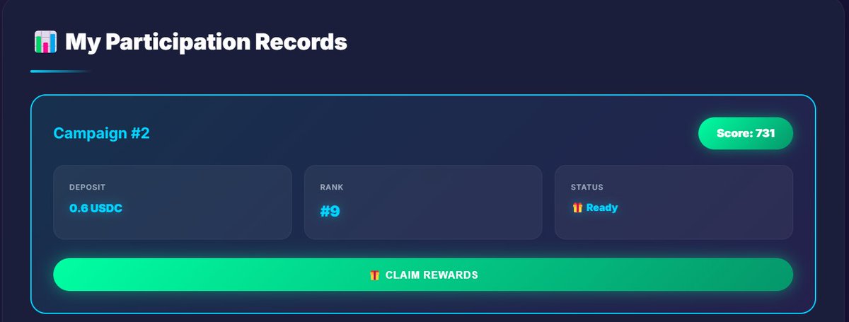 memebox_cc's tweet image. The second phase of the event has come to an end. 
Participants, come and claim your MemeBoxNFT now.
#x402 #MemeBox $ping
