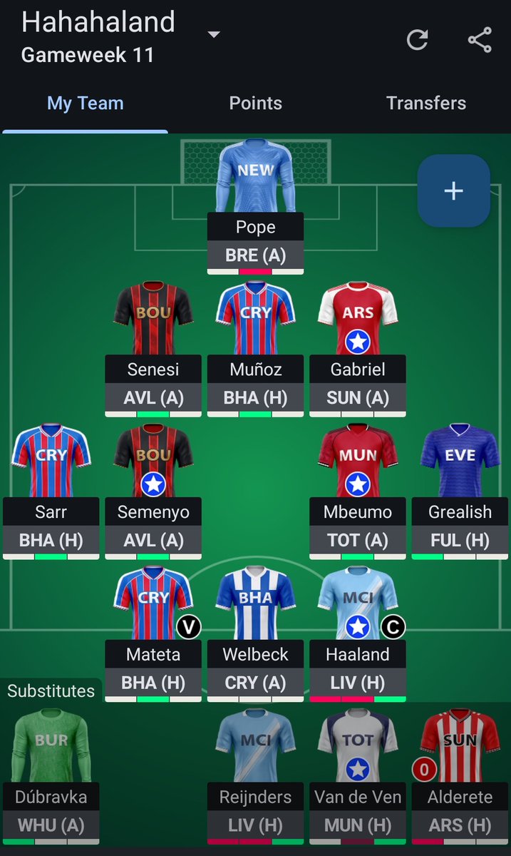 GW11 🔒🔒

Roll FT

©️Haaland
All out bus team