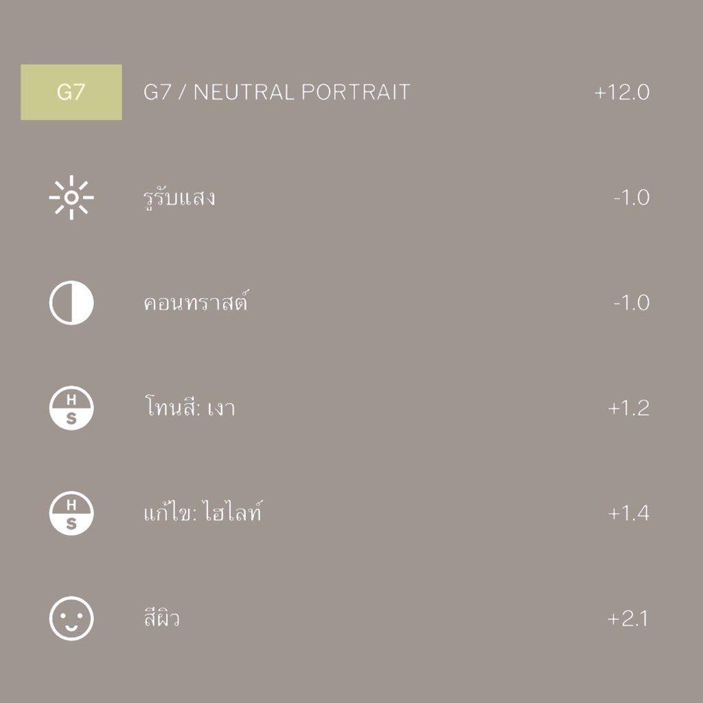 ปลด​ล็อค vsco​ pro tweet media