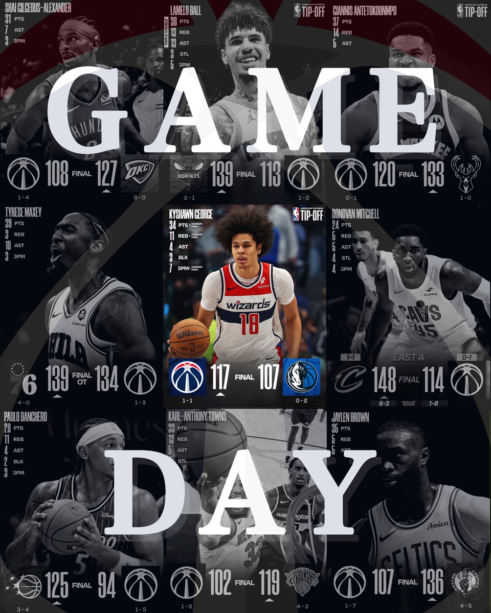 kabekobe22's tweet image. #dcfamily