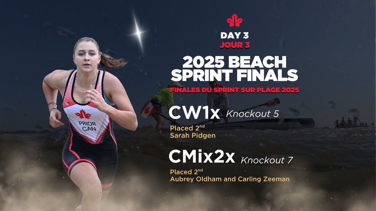 Beach Sprint Finals Results DAY 3! ⛅️ 
-
Résultats des finales du Beach Sprint, JOUR 3 ! ⛅️
