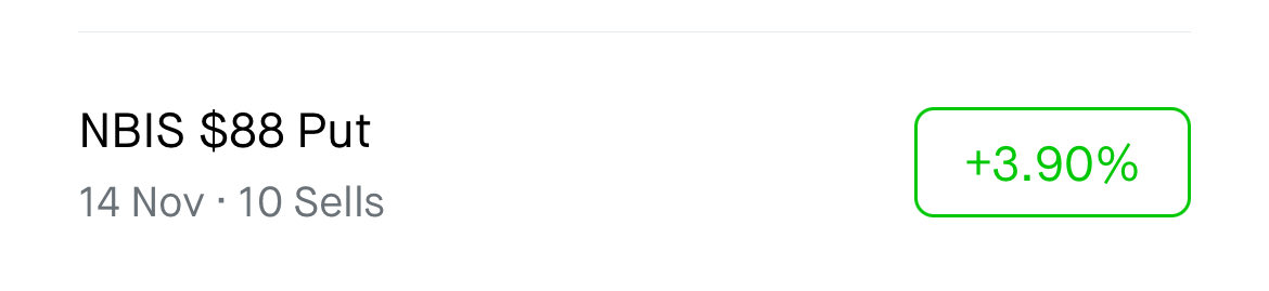 ConvictionLab's tweet image. $NBIS 

Will I become a $NBIS shareholder next week.