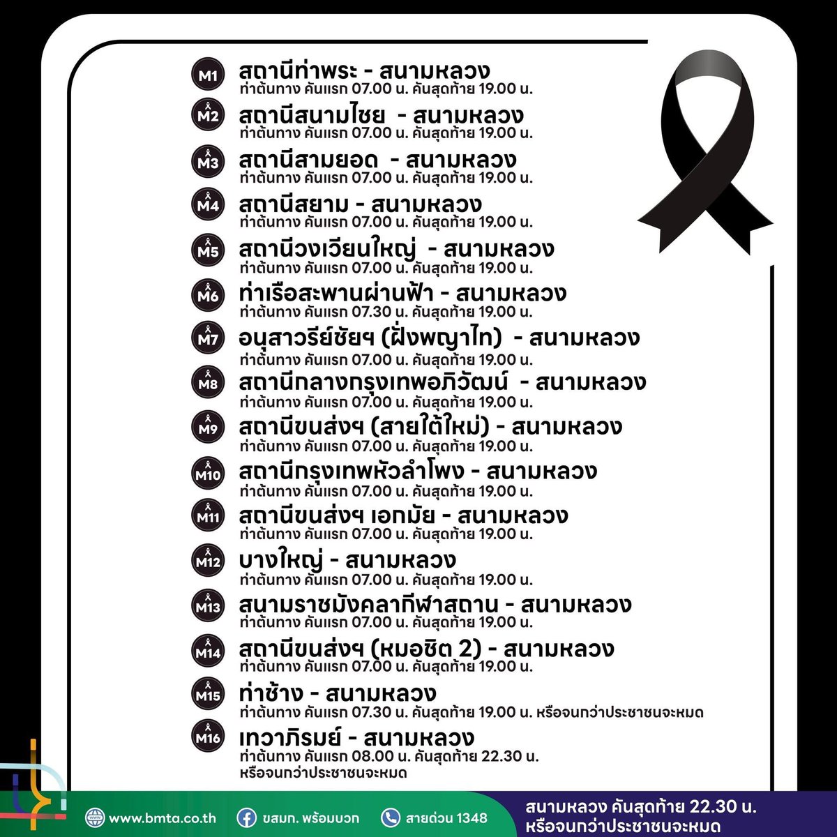 realnewsthai's tweet image. 🚌 ขสมก. จัด รถ Shuttle Bus ฟรี 16 เส้นทาง (M1–M16) เชื่อมต่อรถไฟฟ้า–ท่าเรือ–สถานีขนส่งฯ เดินทางสะดวกสู่สนามหลวง

🗓️ บริการทุกวัน 
⏰ 07.00–19.00 น. (บางเส้นทางถึง 22.30 น.)

facebook.com/share/p/1BoUtY…

#ขสมก #กระทรวงคมนาคม #ShuttleBus #สนามหลวง #ข่าวจริงประเทศไทย