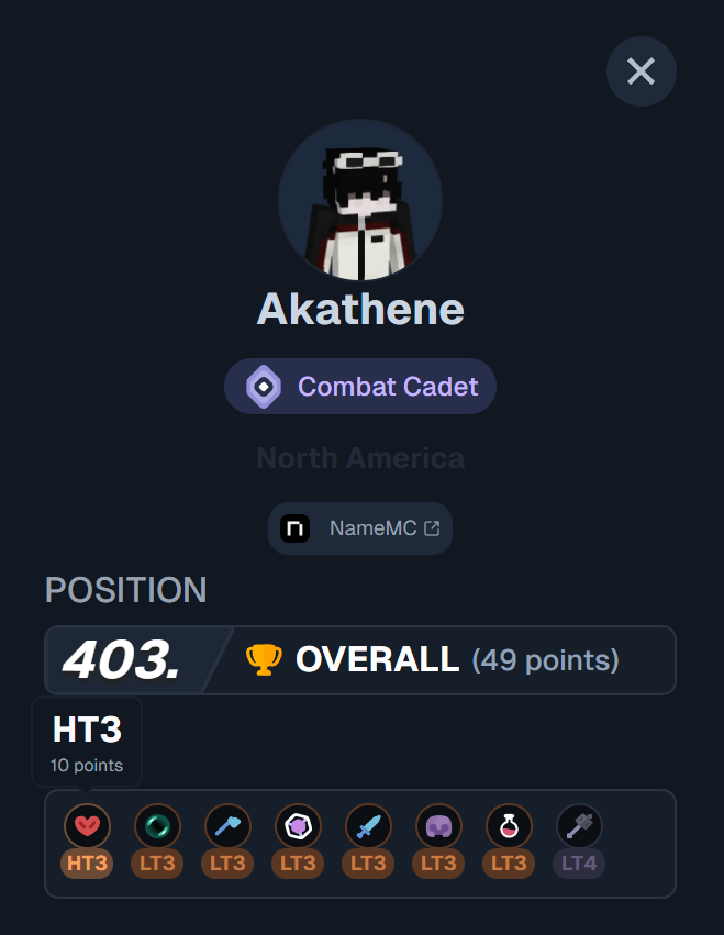 akathene tweet media