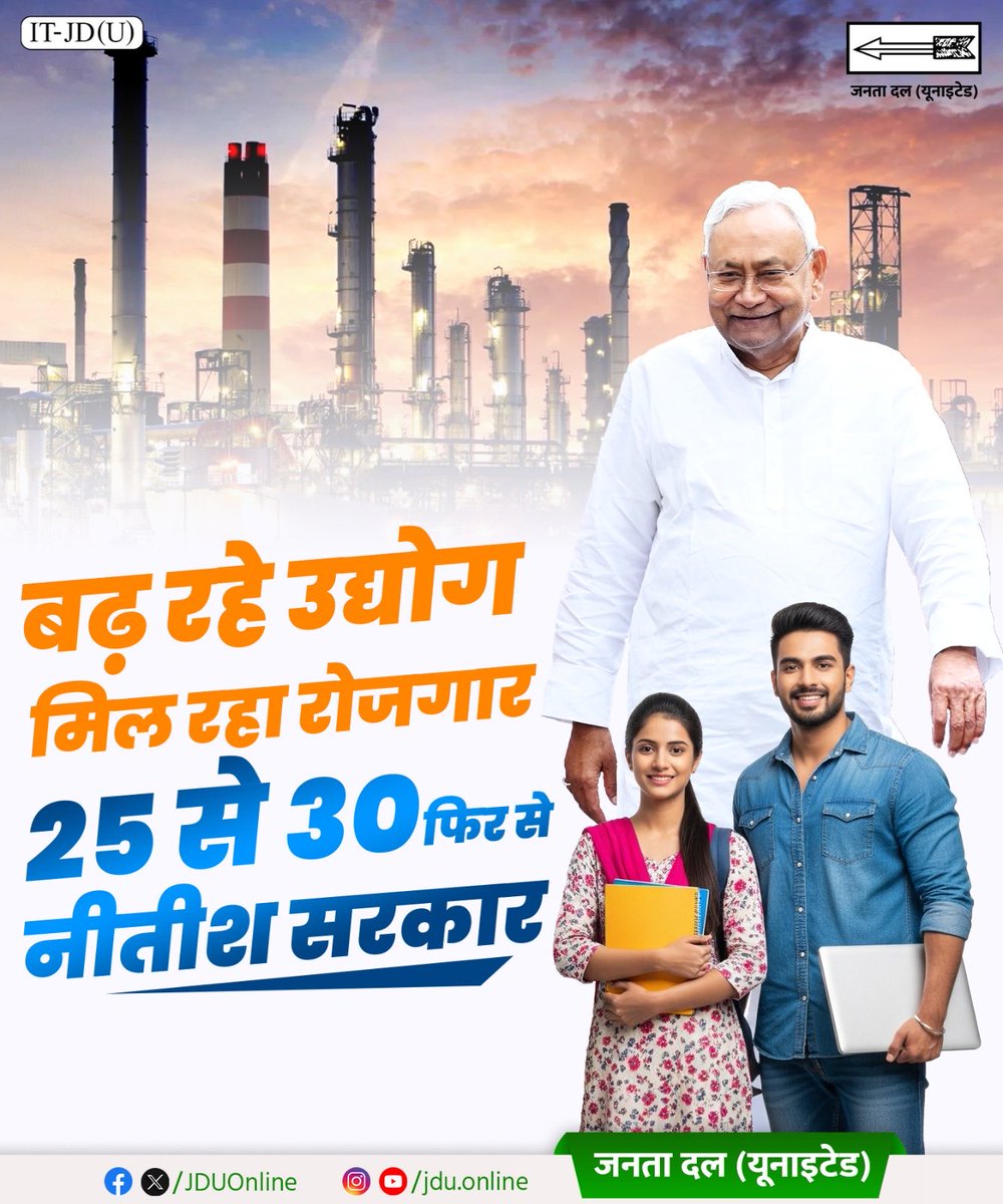 Kishore Kunal (@kishorekunaljdu) on Twitter photo 