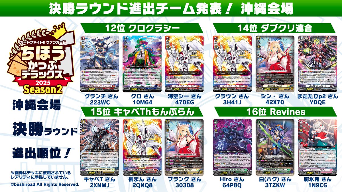 ちほうかっぷ #デラックス 2025 Season2 沖縄会場 結果発表🎉 ✨決勝