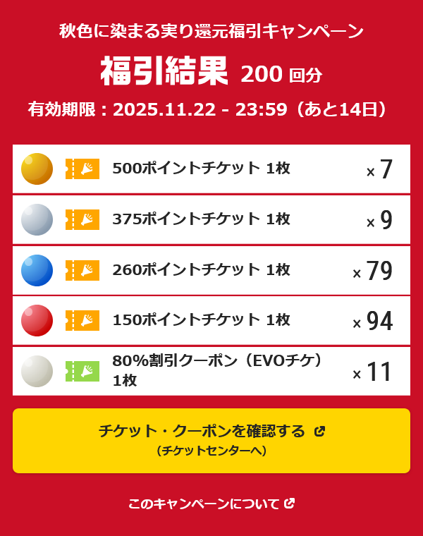 おらちょ。 (@oracho25) / Posts / X