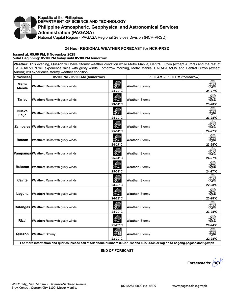 PAGASA-DOST tweet media