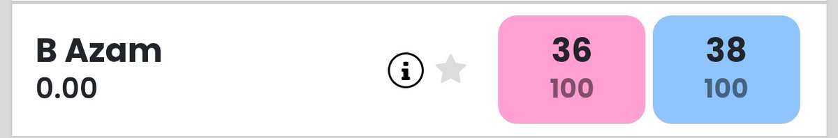 BetTrader27's tweet image. B Azam Player Performance 38 Yes 

#PAKvsSA #SAvsPAK