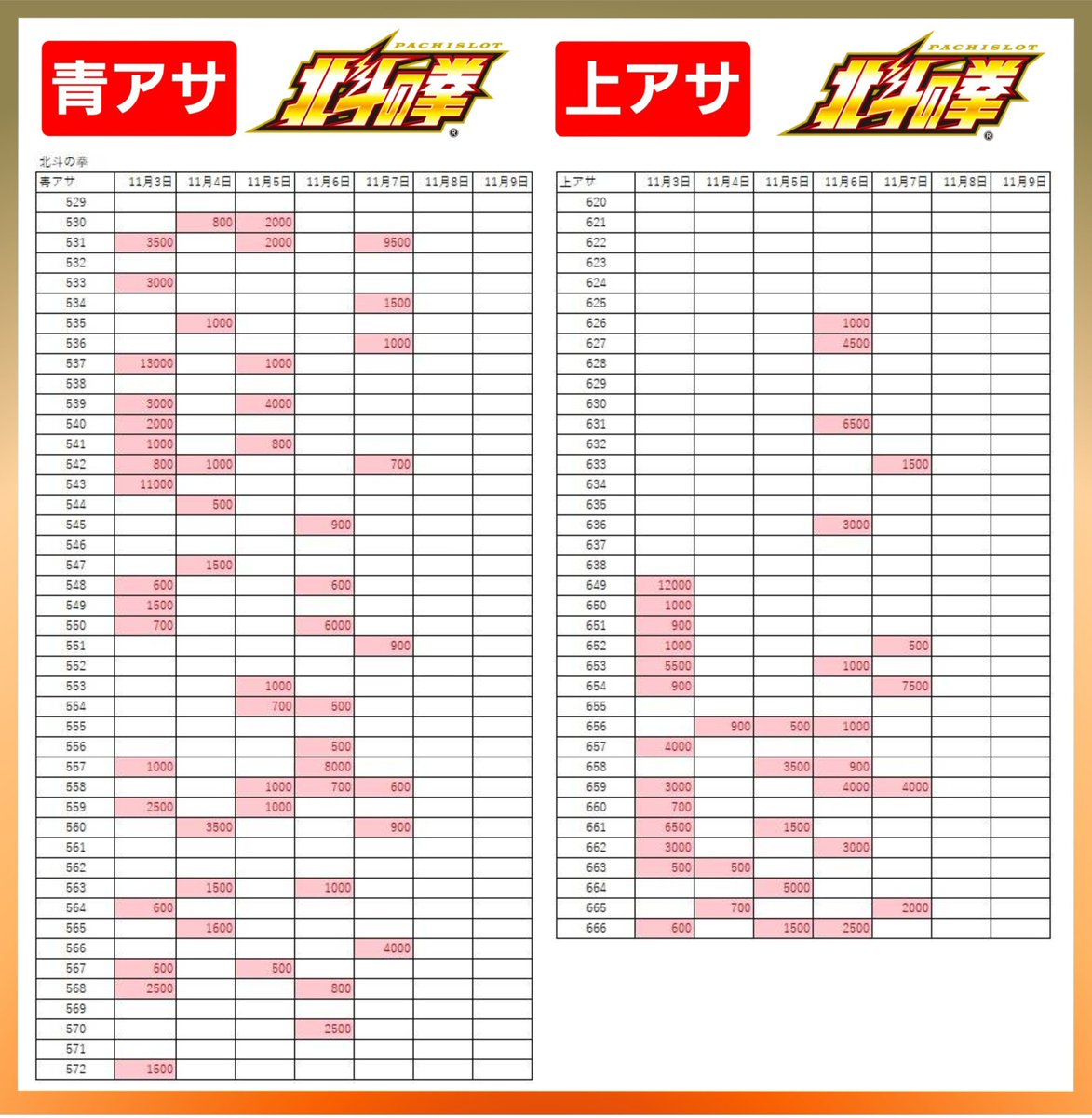 リンゴスロッター🍎 on X