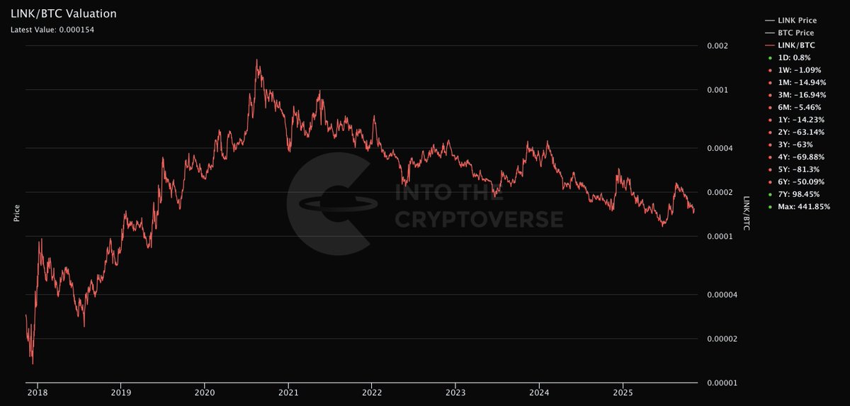 Into The Cryptoverse tweet media