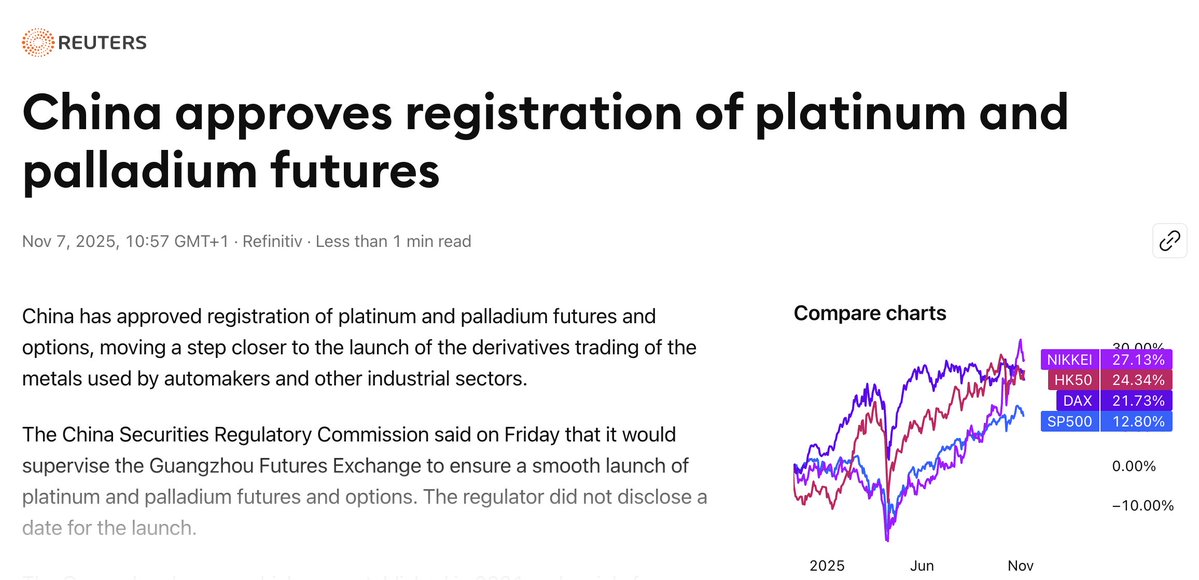 Mark4XX's tweet image. CHINA JUST DECLARED WAR ON WESTERN PLATINUM &amp;amp; PALLADIUM PRICING 🚨

The Game Changer:
🇨🇳China&apos;s Guangzhou Futures Exchange launches platinum &amp;amp; palladium futures/options.
✅ This is a direct challenge to NYMEX/LBMA dominance.
The Problem with Western &quot;Paper&quot; Markets:
❌ Leveraged…