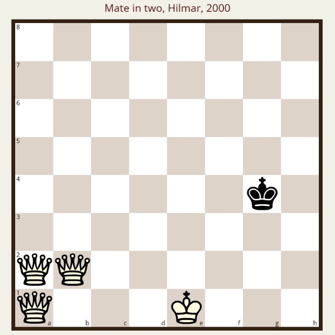 LearningChess's tweet image. 💃LADIES FIRST💃Mate in two. White to move. If you know the solution, write it🖍 to us or just like 👍the puzzle. Enjoy!😀
#Chess #Ajedrez #Xadrez #Schach #Catur #Schaken #شطرنج #チェス #Échecs #Шахматы #Scacchi #Sjakk